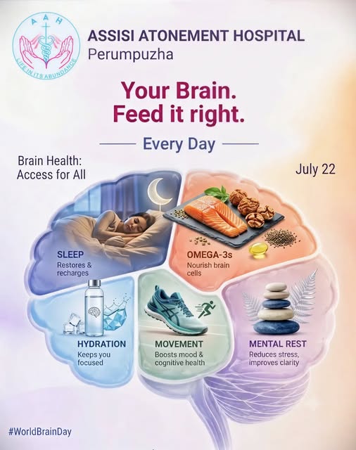 World Brain Day